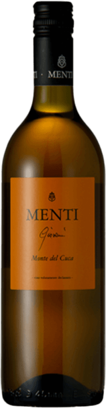 Monte del Cuca - Menti